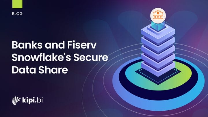 Banks and Fiserv: Leveraging Snowflake’s Secure Data Share for Seamless Data Insights